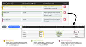 Examples of derived columns in Golden Record, including first name synonyms.
